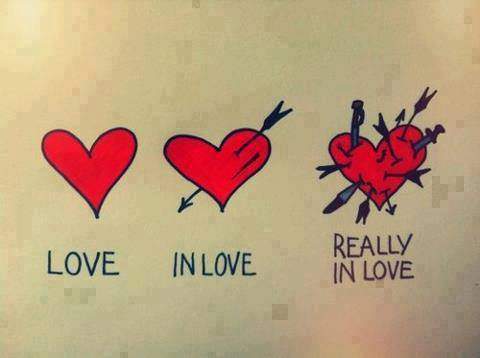How hart looks like when love affect it